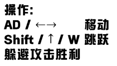 操作方式